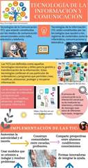 Infografía de Tecnología de la Información y Comunicación | Genially