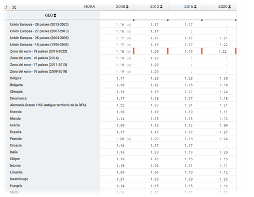 Tabla

Descripción generada automáticamente
