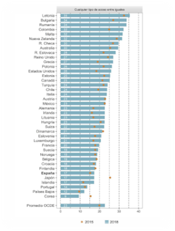 Tabla

Descripción generada automáticamente