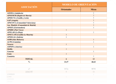 Tabla

Descripción generada automáticamente