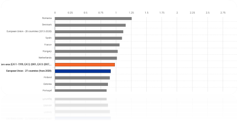 Gráfico

Descripción generada automáticamente