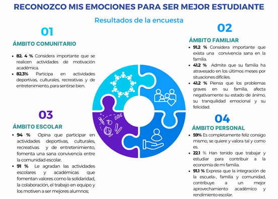 Diagrama
Descripción generada automáticamente