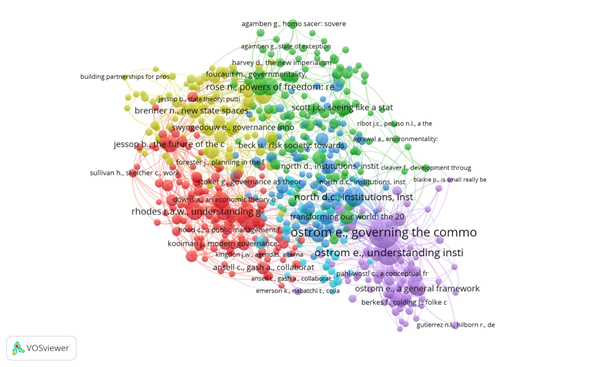 Uma imagem contendo Gráfico de bolhas

Descrição gerada automaticamente