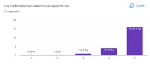 Escala de tiempo
Descripción generada automáticamente con confianza media