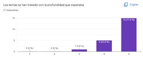 Gráfico
Descripción generada automáticamente con confianza baja