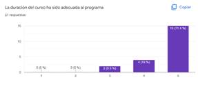 Interfaz de usuario gráfica, Aplicación, Teams
Descripción generada automáticamente con confianza media