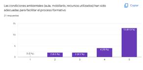 Aplicación, Teams
Descripción generada automáticamente con confianza media