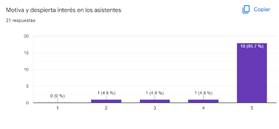 Escala de tiempo
Descripción generada automáticamente con confianza baja