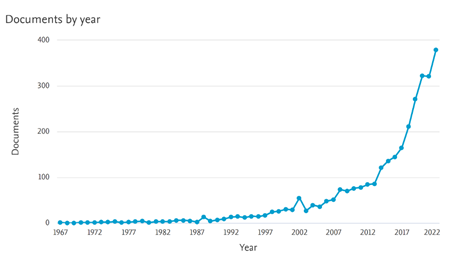 Gráfico

Descrição gerada automaticamente