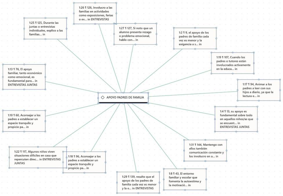 Diagrama, Esquemático
El contenido generado por IA puede ser incorrecto.