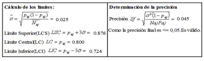 Interfaz de usuario gráfica, Aplicación

El contenido generado por IA puede ser incorrecto.